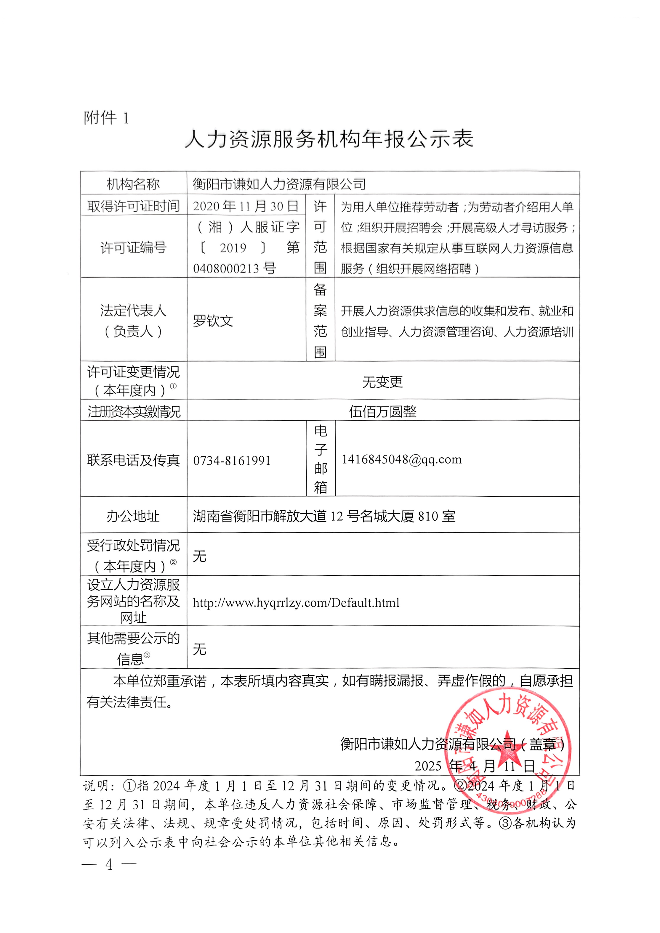 衡陽市謙如人力資源有限公司,衡陽代理電信業(yè)務,國內勞務派遣